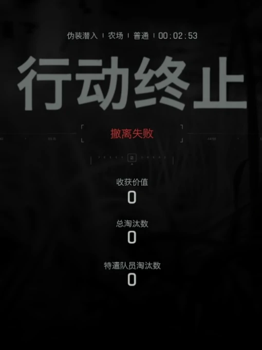 作战注意事项