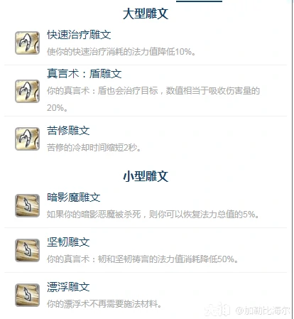 ICC戒律牧玩法攻略,魔兽世界