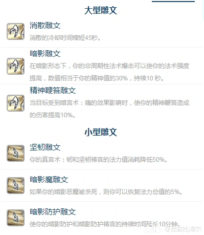 雕文配置
