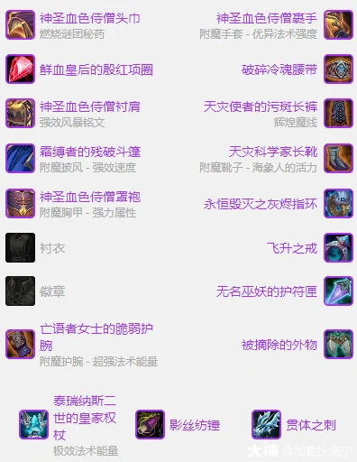 BIS装备