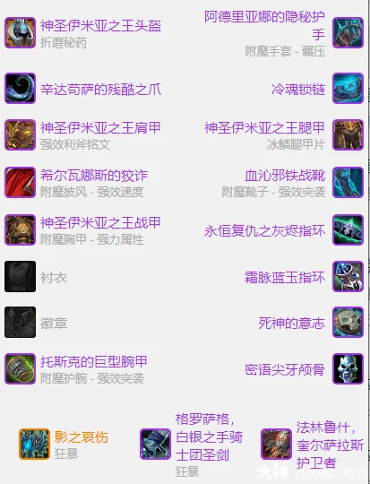 BIS装备列表