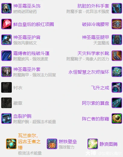 毕业装备列表