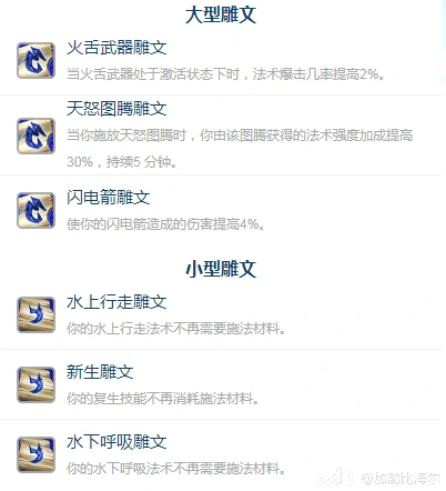 雕文配置