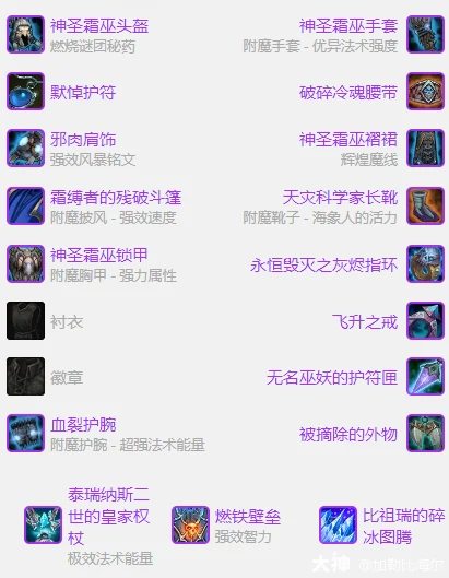 装备列表