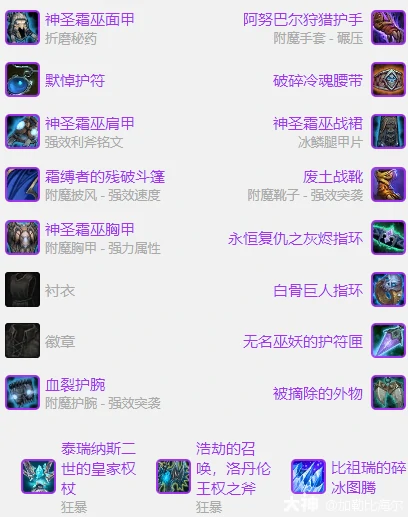 BIS装备列表