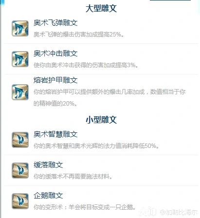 ICC奥法玩法攻略,魔兽世界