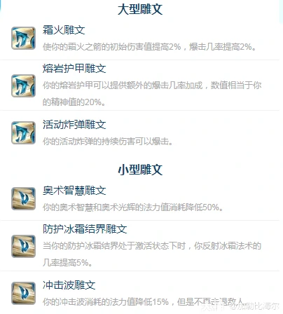 雕文组合方案