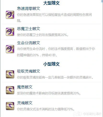 ICC恶魔术玩法攻略,魔兽世界