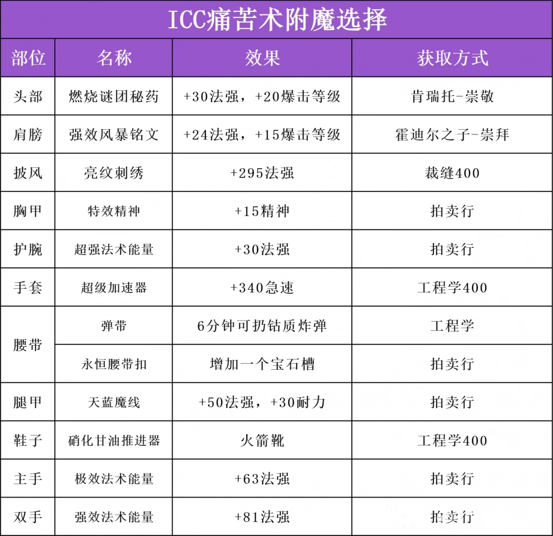 附魔效果图