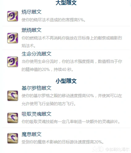 核心雕文组合