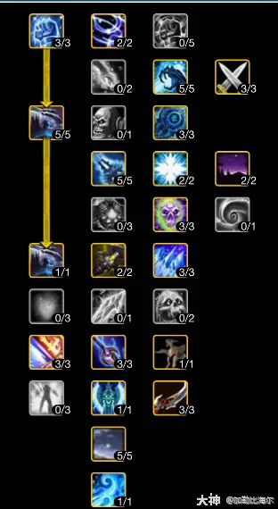 ICC冰DK玩法攻略,魔兽世界