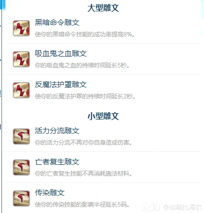 ICC血DK玩法攻略,魔兽世界