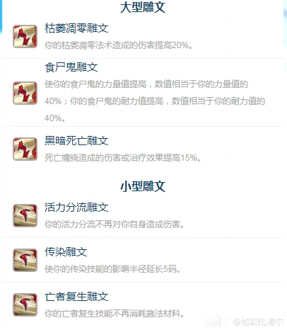 邪DK雕文配置图