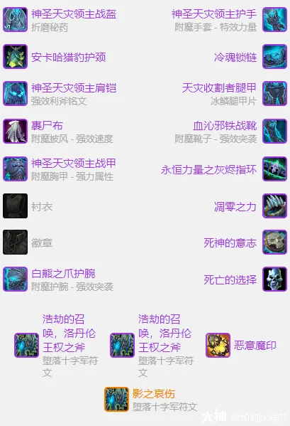 BIS装备列表