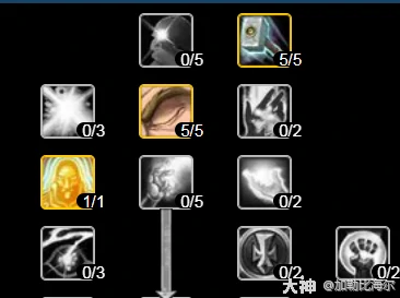 ICC惩戒骑玩法攻略,魔兽世界