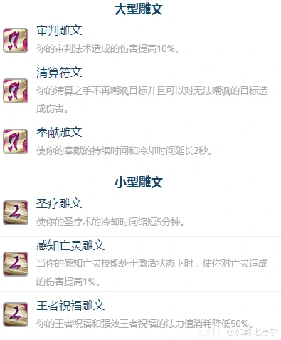 ICC惩戒骑玩法攻略,魔兽世界