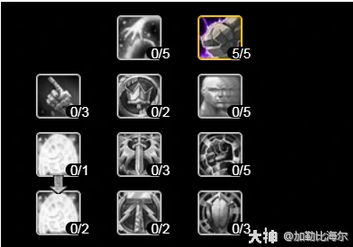 ICC惩戒骑玩法攻略,魔兽世界