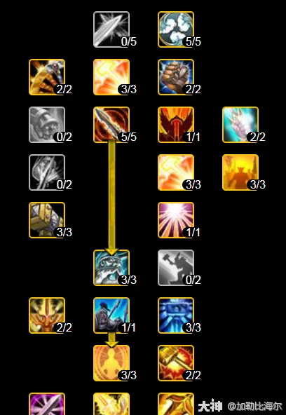 ICC惩戒骑玩法攻略,魔兽世界