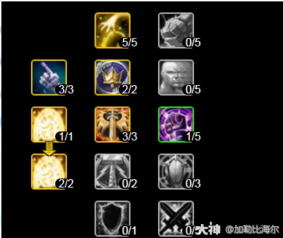 ICC奶骑玩法攻略,魔兽世界