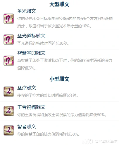 ICC奶骑玩法攻略,魔兽世界