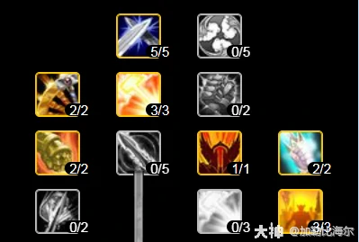 ICC防骑玩法攻略,魔兽世界