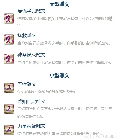 ICC防骑玩法攻略,魔兽世界