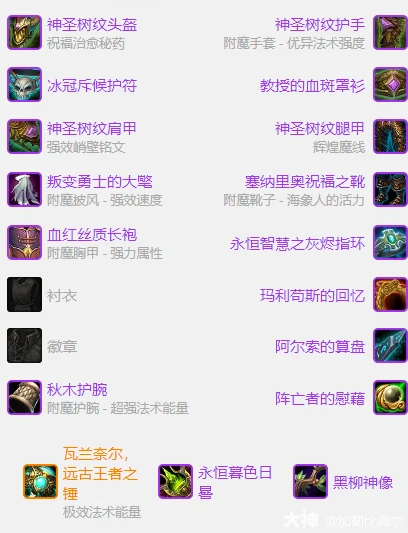 毕业装备图示