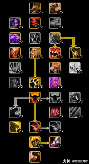 ICC猫德玩法攻略,魔兽世界