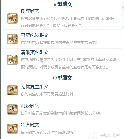ICC猫德玩法攻略,魔兽世界