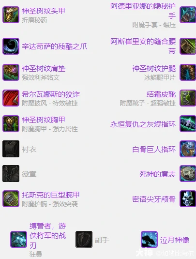 ICC猫德玩法攻略,魔兽世界
