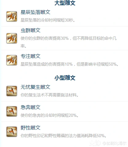 雕文配置
