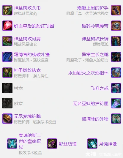 BIS装备