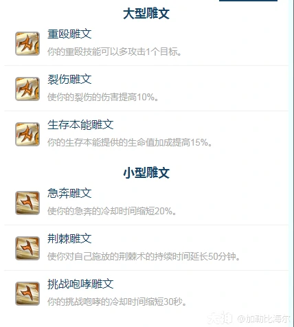 核心雕文组合
