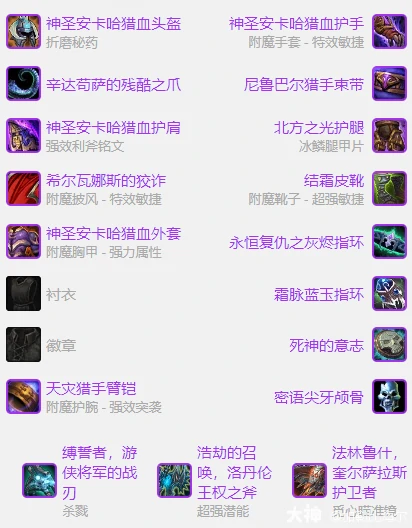毕业装备列表