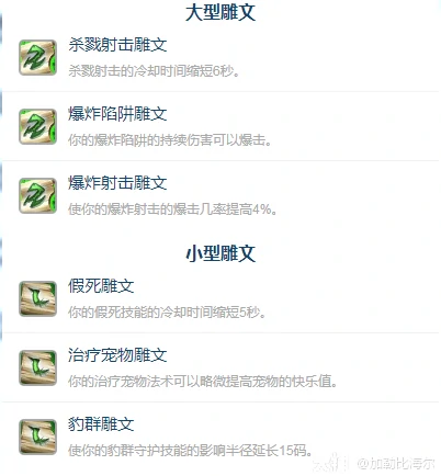 雕文选择图示