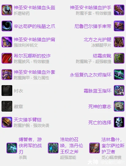 BIS装备列表