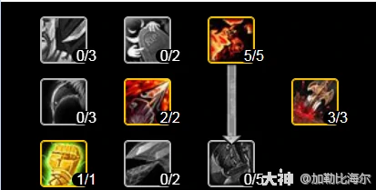 ICC敏锐贼玩法攻略,魔兽世界