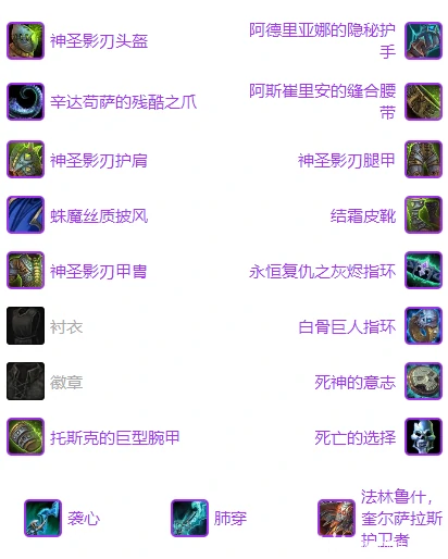 ICC敏锐贼玩法攻略,魔兽世界