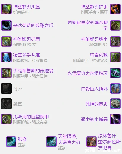 P4阶段毕业装备