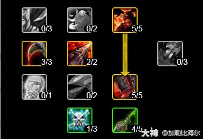 ICC战斗贼玩法攻略,魔兽世界