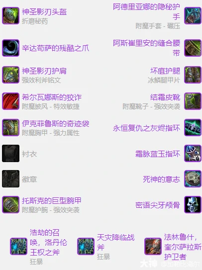 ICC战斗贼玩法攻略,魔兽世界
