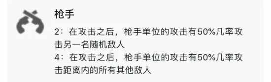 云顶之弈男枪阵容,LOL