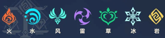 元素系统全类型介绍,原神
