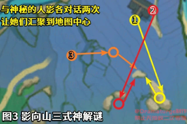 祭神奏上结界解密顺序分享,原神