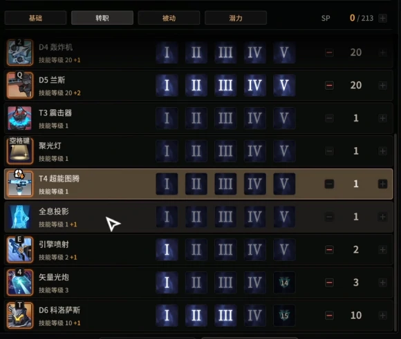 鹰眼加点攻略