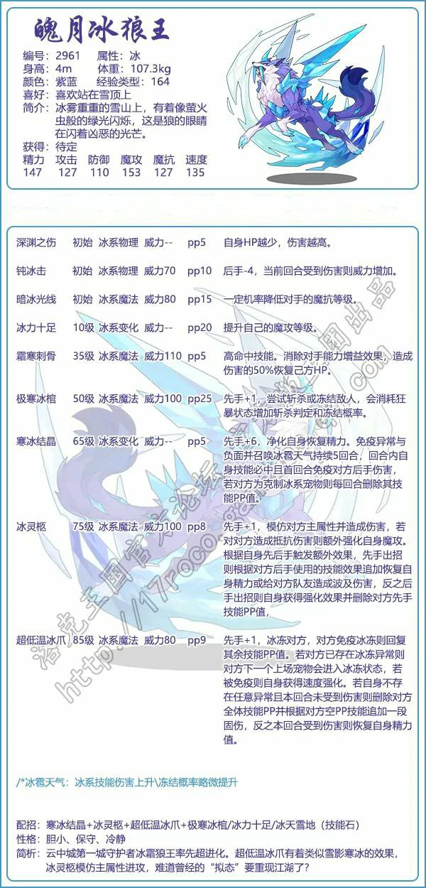 云中城守护图鉴大全