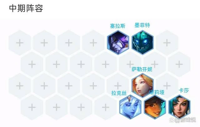 碧波龙阵容怎么玩