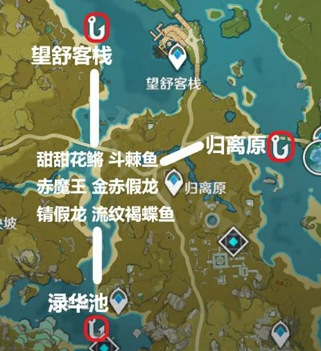 金赤假龙位置大全,原神