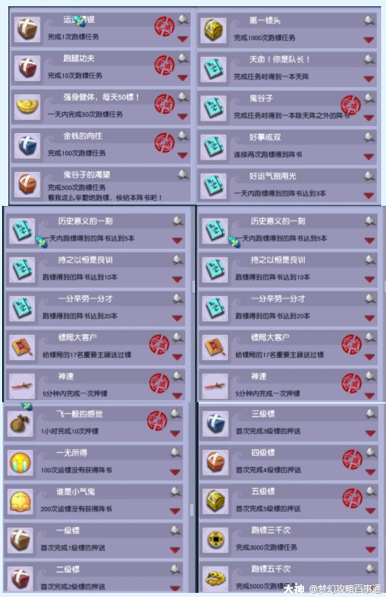 成就展示