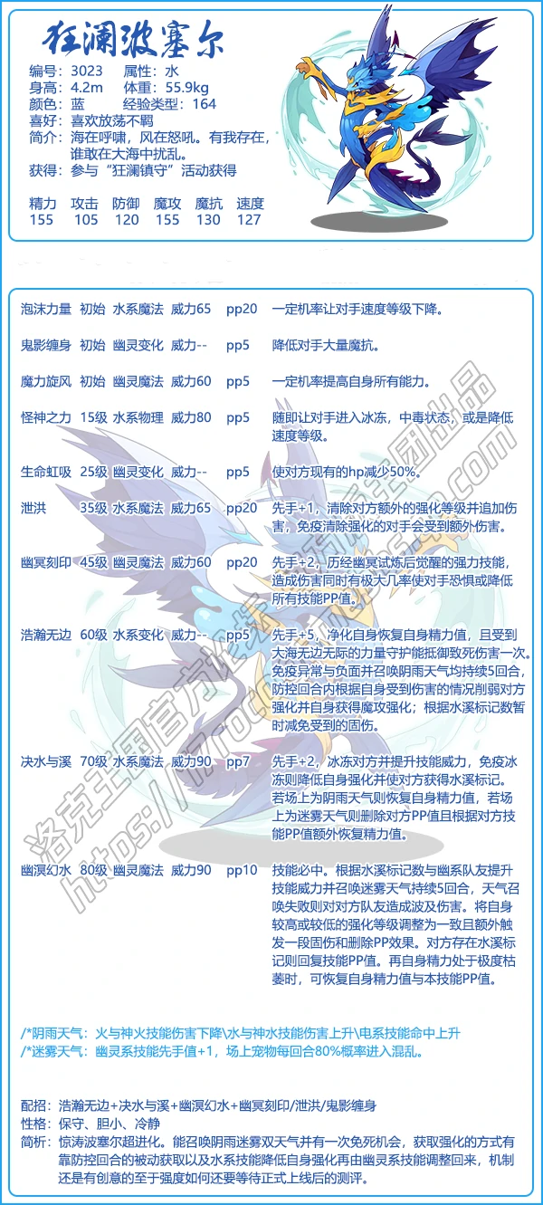 云中城守护图鉴大全